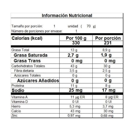 empanada-campesina-tabla